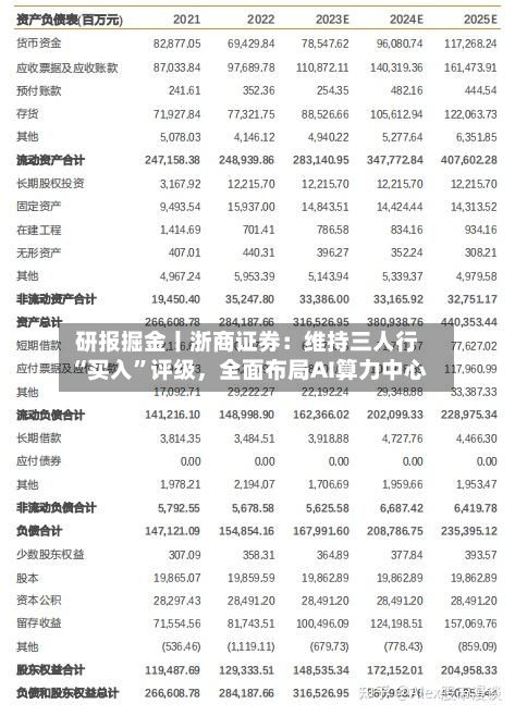 研报掘金丨浙商证券：维持三人行“买入”评级，全面布局AI算力中心