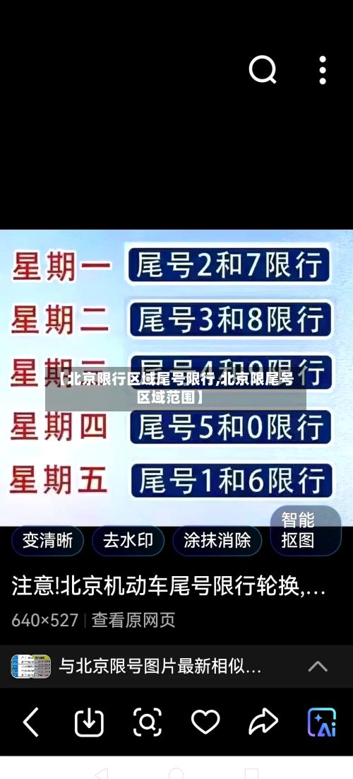 【北京限行区域尾号限行,北京限尾号区域范围】