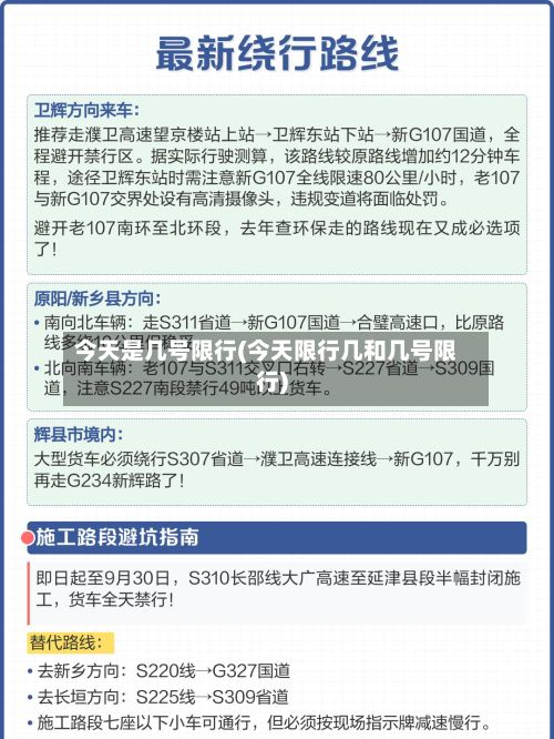 今天是几号限行(今天限行几和几号限行)-第2张图片