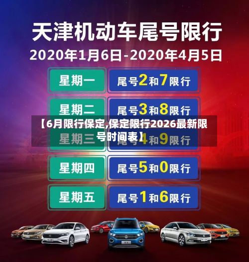 【6月限行保定,保定限行2026最新限号时间表】-第2张图片