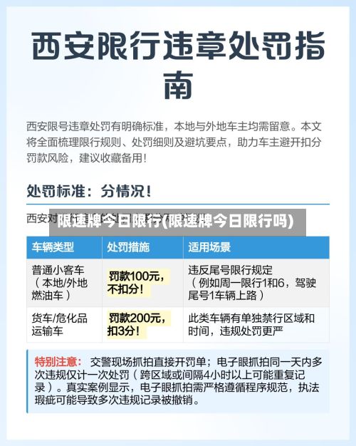限速牌今日限行(限速牌今日限行吗)-第2张图片