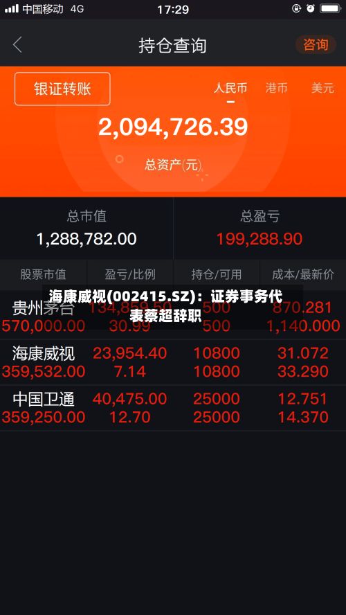 海康威视(002415.SZ)：证券事务代表蔡超辞职