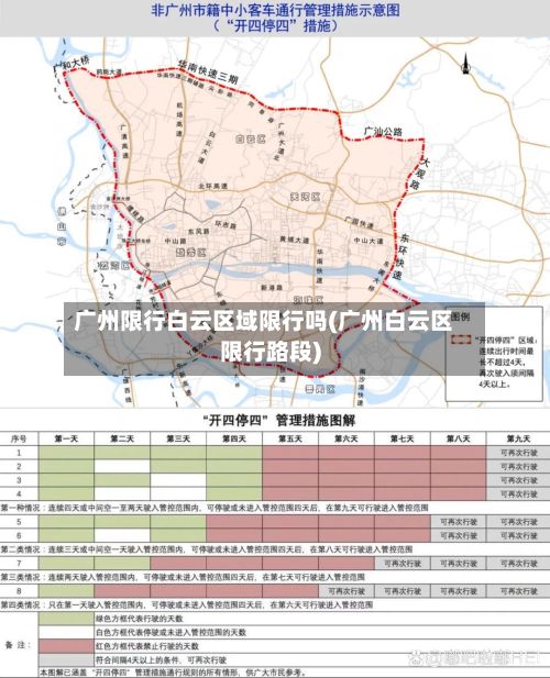广州限行白云区域限行吗(广州白云区限行路段)