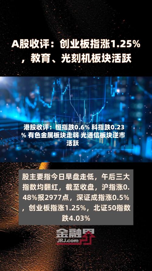 港股收评:恒指跌0.6% 科指跌0.23% 有色金属板块走弱 光通信板块逆市活跃-第2张图片
