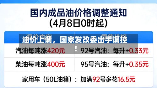 油价上调，国家发改委出手调控！-第2张图片