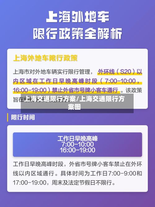 上海交通限行方案/上海交通限行方案图