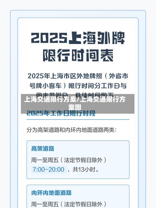 上海交通限行方案/上海交通限行方案图-第3张图片
