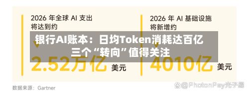 银行AI账本：日均Token消耗达百亿 三个“转向”值得关注