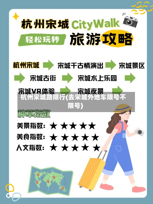 杭州宋城路限行(去宋城外地车限号不限号)