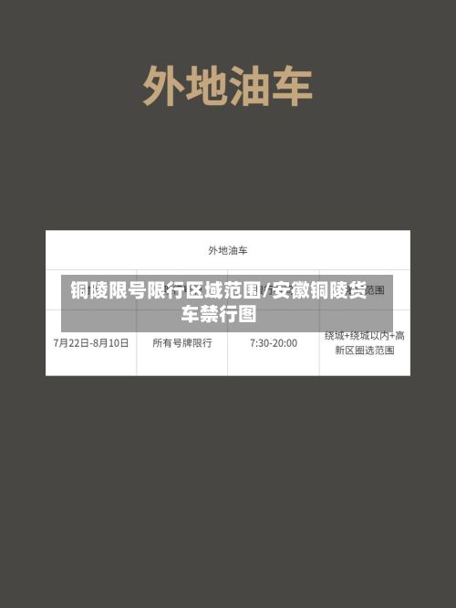 铜陵限号限行区域范围/安徽铜陵货车禁行图-第2张图片