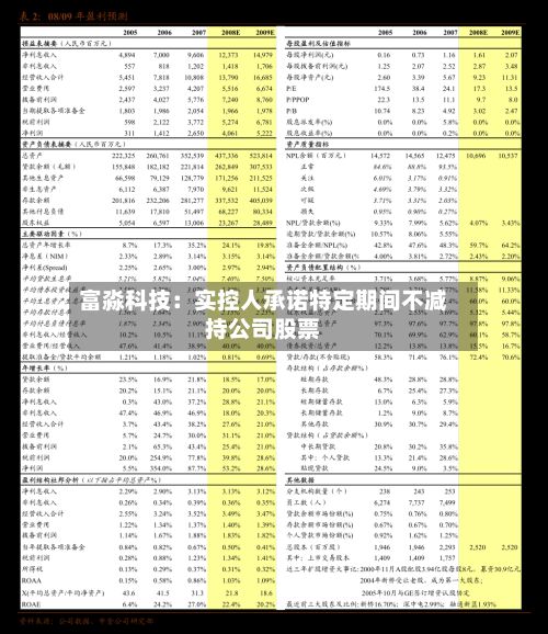 富淼科技：实控人承诺特定期间不减持公司股票