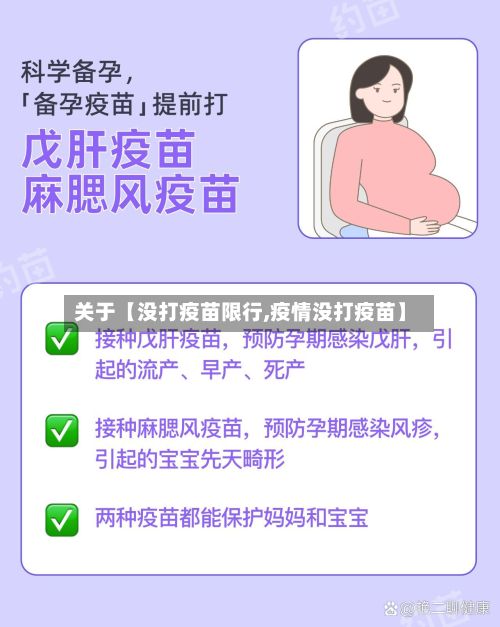 关于【没打疫苗限行,疫情没打疫苗】