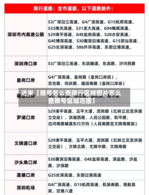近来【限号怎么查限行区域图片怎么查限号区域范围】