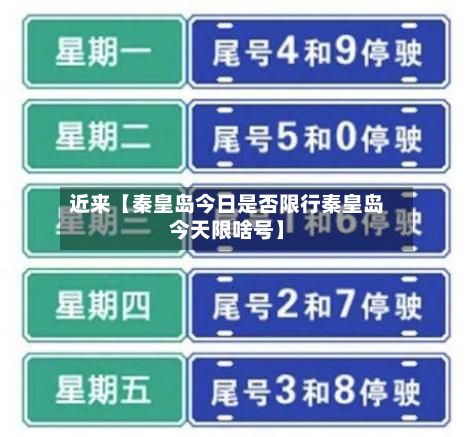 近来【秦皇岛今日是否限行秦皇岛今天限啥号】