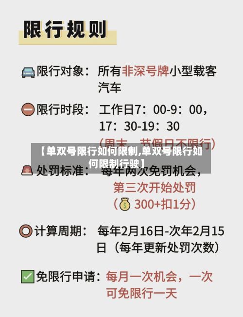 【单双号限行如何限制,单双号限行如何限制行驶】-第2张图片