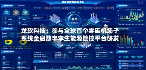 龙软科技:参与全球首个零碳机场子系统全息数字孪生能源管控平台研发-第2张图片