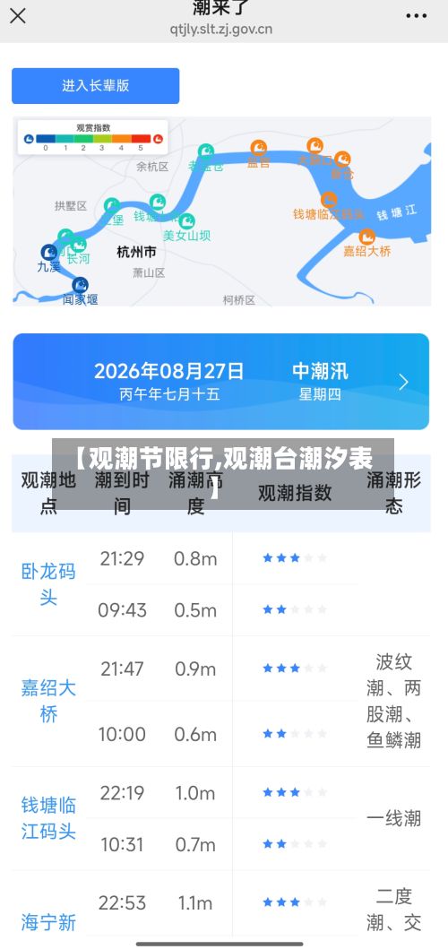 【观潮节限行,观潮台潮汐表】