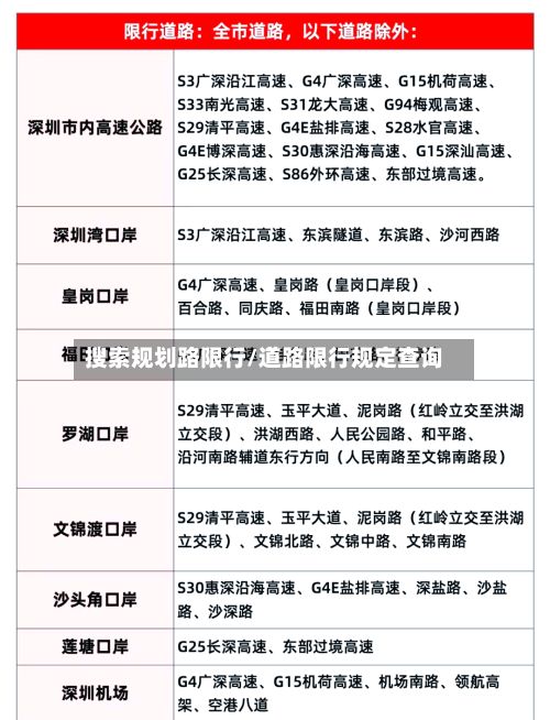 搜索规划路限行/道路限行规定查询-第2张图片