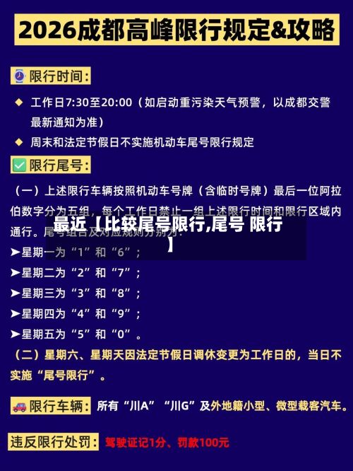 最近【比较尾号限行,尾号 限行】-第3张图片