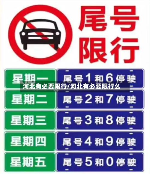 河北有必要限行/河北有必要限行么-第2张图片