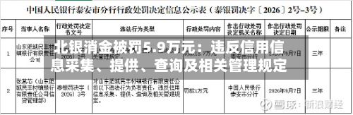 北银消金被罚5.9万元：违反信用信息采集、提供、查询及相关管理规定