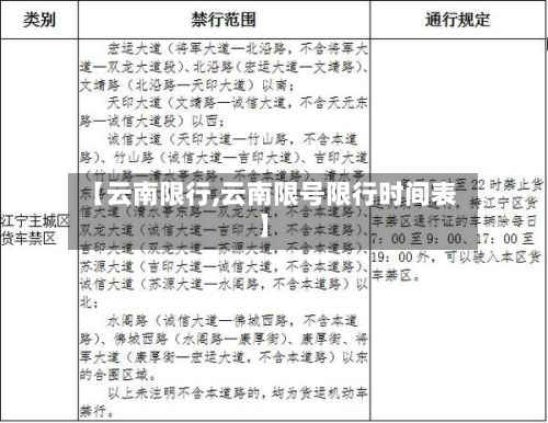 【云南限行,云南限号限行时间表】