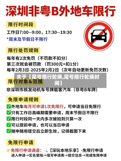 关于【尾号限行轮换,尾号限行轮换时间】