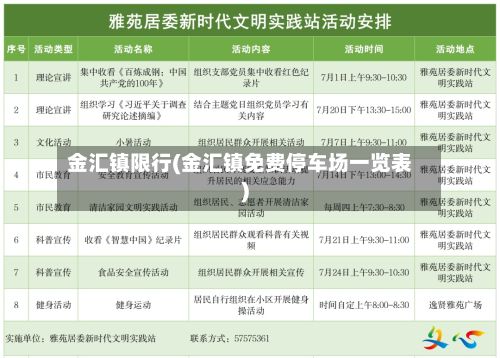 金汇镇限行(金汇镇免费停车场一览表)-第2张图片