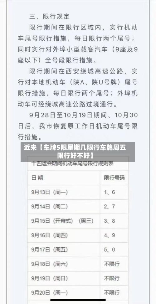 近来【车牌5限星期几限行车牌周五限行好不好】-第2张图片