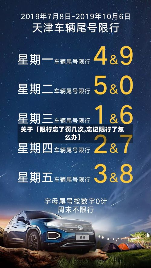 关于【限行忘了罚几次,忘记限行了怎么办】