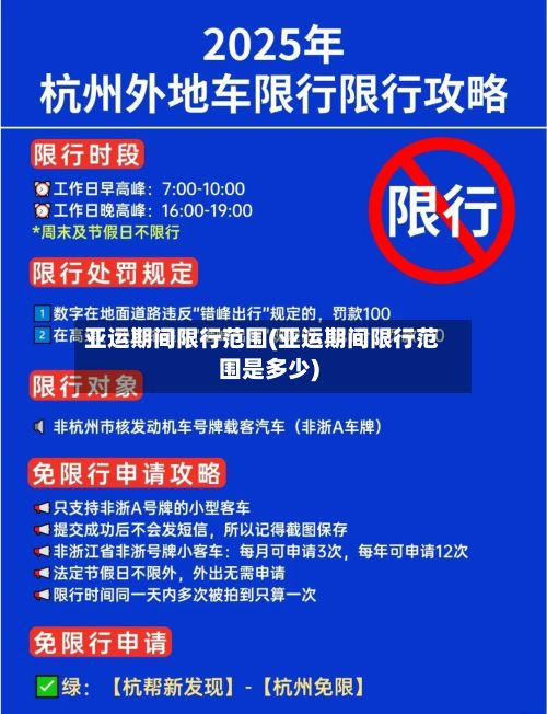 亚运期间限行范围(亚运期间限行范围是多少)-第2张图片