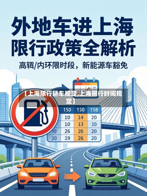 【上海限行轿车规定,上海限行时间规定】