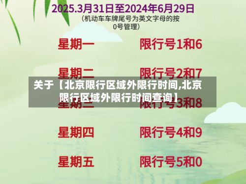 关于【北京限行区域外限行时间,北京限行区域外限行时间查询】