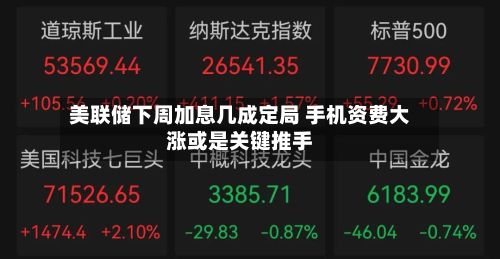 美联储下周加息几成定局 手机资费大涨或是关键推手
