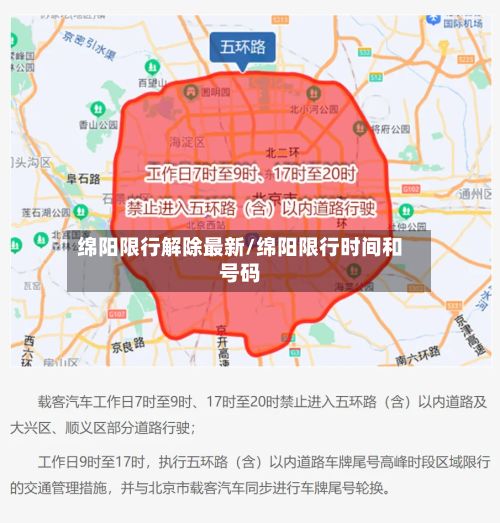 绵阳限行解除最新/绵阳限行时间和号码