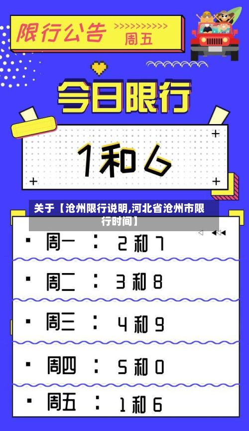 关于【沧州限行说明,河北省沧州市限行时间】