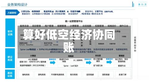 算好低空经济协同账