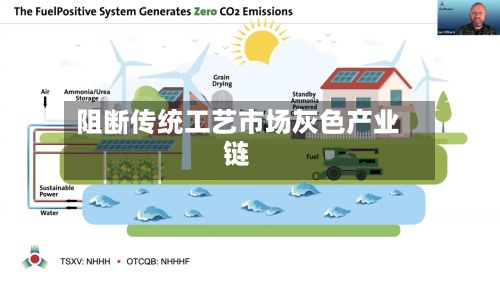 阻断传统工艺市场灰色产业链