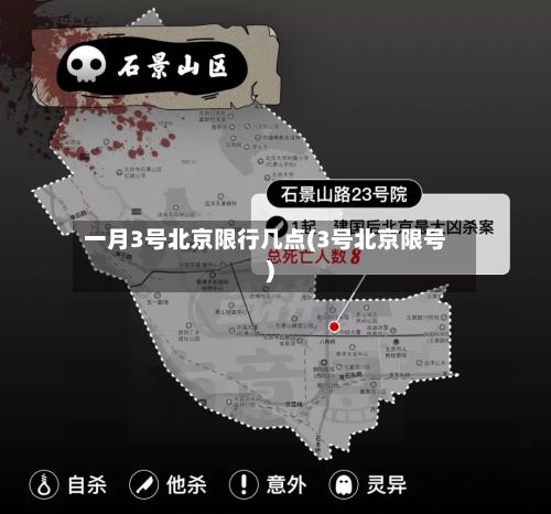 一月3号北京限行几点(3号北京限号)-第2张图片