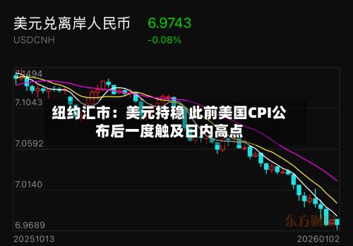 纽约汇市：美元持稳 此前美国CPI公布后一度触及日内高点