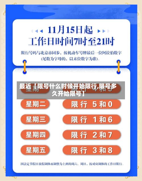 最近【限号什么时候开始限行,限号多久开始限号】-第2张图片
