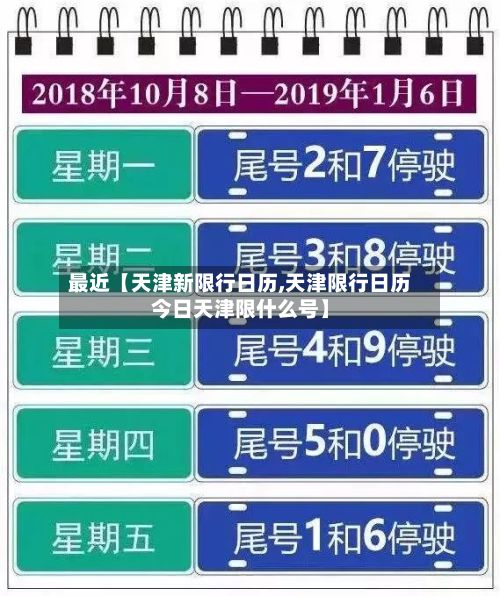 最近【天津新限行日历,天津限行日历今日天津限什么号】-第2张图片