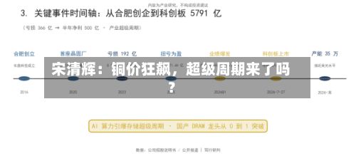宋清辉：铜价狂飙，超级周期来了吗？