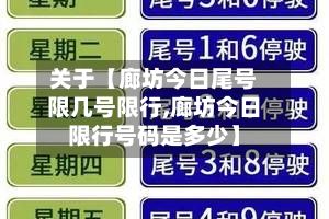 关于【廊坊今日尾号限几号限行,廊坊今日限行号码是多少】