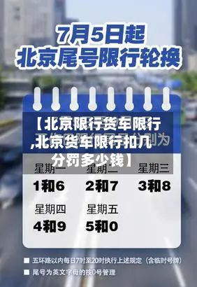 【北京限行货车限行,北京货车限行扣几分罚多少钱】