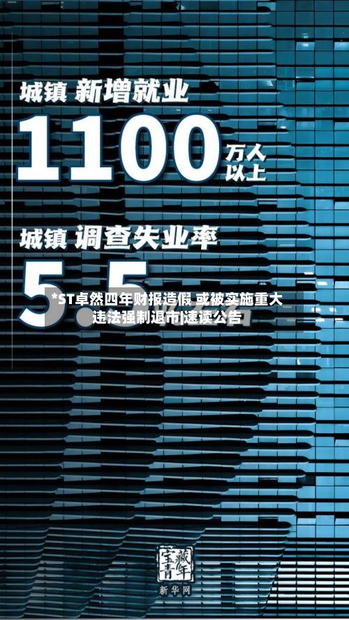 *ST卓然四年财报造假 或被实施重大违法强制退市|速读公告-第2张图片