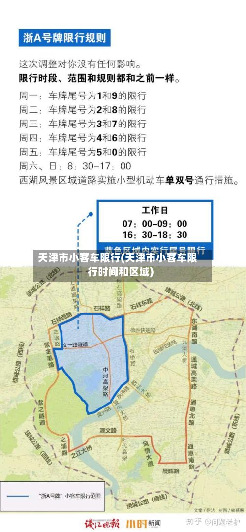 天津市小客车限行(天津市小客车限行时间和区域)