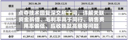 点夺技术回复深交所十问，详解关联资金拆借、毛利率高于同行、销售费用率偏低	、应收账款高悬等问题-第3张图片
