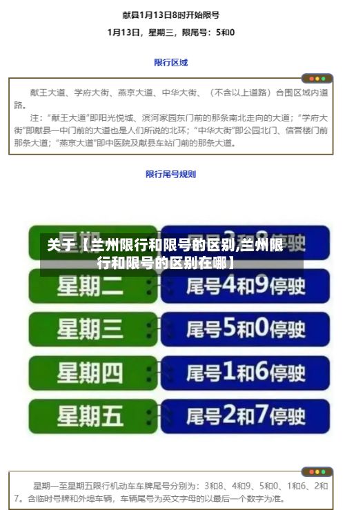 关于【兰州限行和限号的区别,兰州限行和限号的区别在哪】-第2张图片