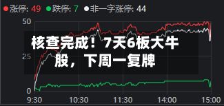 核查完成！7天6板大牛股，下周一复牌